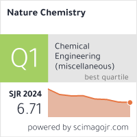 Scimago Journal & Country Rank