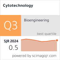 Scimago Journal & Country Rank