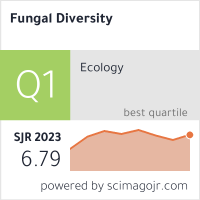 Fungal Diversity