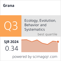 SCImago Journal & Country Rank