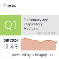 Scimago Journal & Country Rank