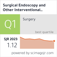 Surgical Endoscopy