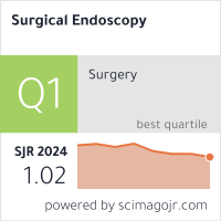 Surgical Endoscopy