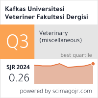 Scimago Journal & Country Rank