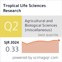 Scimago Journal & Country Rank