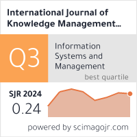 Scimago Journal & Country Rank