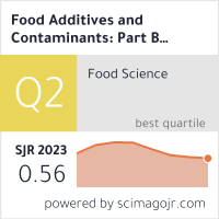 Food Additives and Contaminants: Part B Surveillance