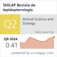 SCImago Journal & Country Rank