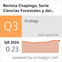 SCImago Journal & Country Rank