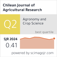 Scimago Journal & Country Rank