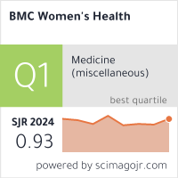 BMC Women's Health