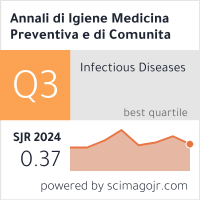 Annali di igiene : medicina preventiva e di comunita
