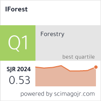 SCImago Journal & Country Rank