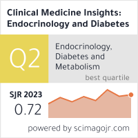 clinical medicine insights: endocrinology and diabetes scimago)