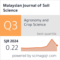 Scimago Journal & Country Rank