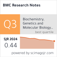 Scimago Journal & Country Rank