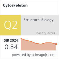 Scimago Journal & Country Rank