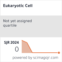 Scimago Journal & Country Rank