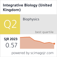 Integrative Biology (United Kingdom)