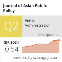 Scimago Journal & Country Rank