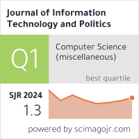 Scimago Journal & Country Rank