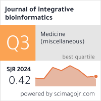SCImago Journal & Country Rank