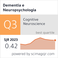 Dementia e Neuropsychologia