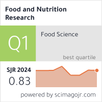 Food and Nutrition Research