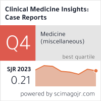 clinical medicine insights endocrinology and diabetes impact factor