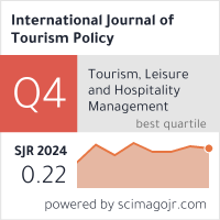 Scimago Journal & Country Rank