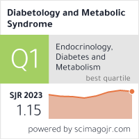 diabetes/metabolism research and reviews impact factor 2021