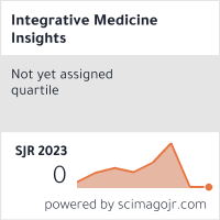 Integrative Medicine Insights