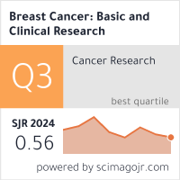 Breast Cancer: Basic and Clinical Research