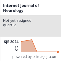 Scimago Journal & Country Rank