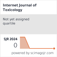 Scimago Journal & Country Rank