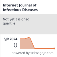 Scimago Journal & Country Rank