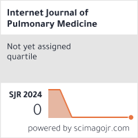 Scimago Journal & Country Rank