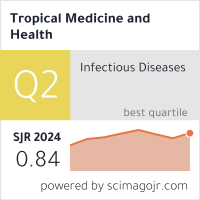 SCImago Journal & Country Rank