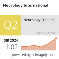 SCImago Journal & Country Rank