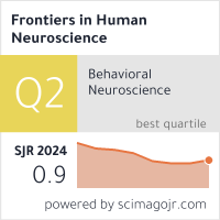 Frontiers in Human Neuroscience