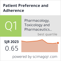 Patient Preference and Adherence
