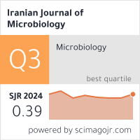 Scimago Journal & Country Rank