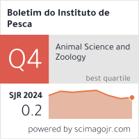 Scimago Journal & Country Rank