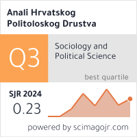 Scimago Journal & Country Rank