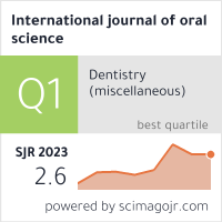 International journal of oral science