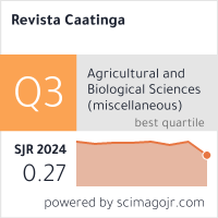 Scimago Journal & Country Rank