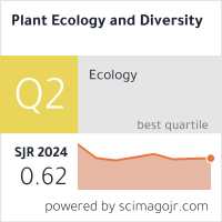 Plant Ecology and Diversity