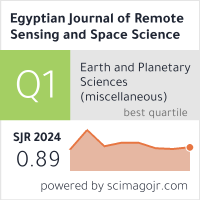 Scimago Journal & Country Rank