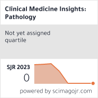 clinical medicine insights: endocrinology and diabetes scimago