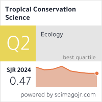 Scimago Journal & Country Rank